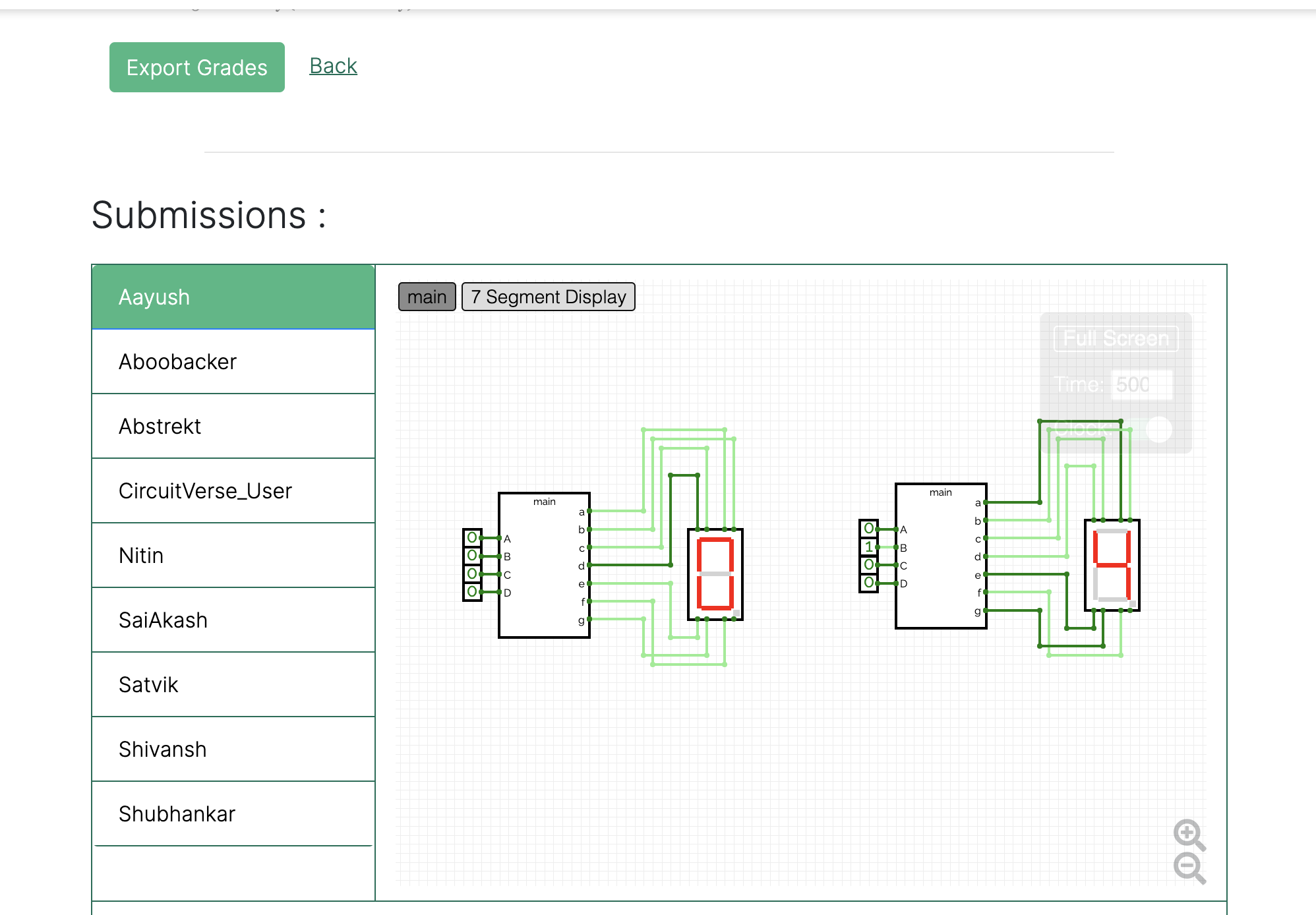 CircuitVerse educator dashboard displaying group management, assignment tracking, and grading options